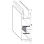 2” x 7” Sun Pocket Rail 7/8” x 2” Deep